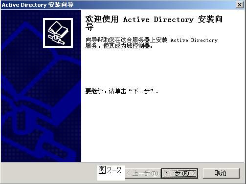 Win2k Serverȫƪ--2ͼ