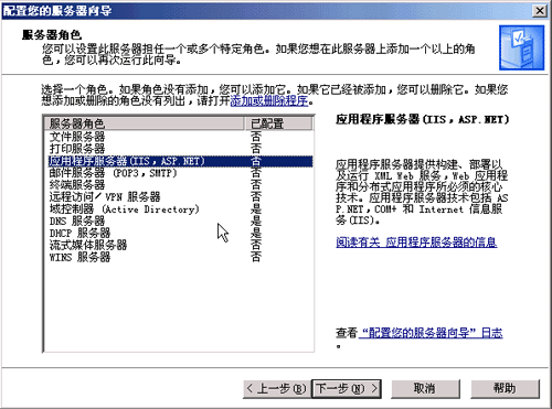 Windows IIS 6.01ͼ