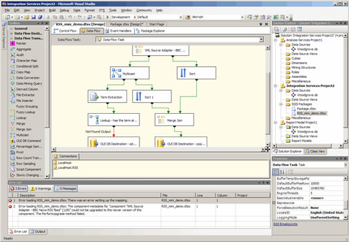 SQL Server 2005(ͼ)ͼ