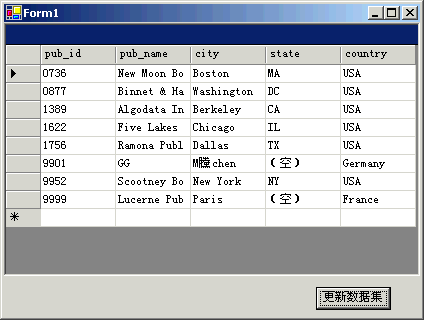 SQL洢.NETݿеӦ(2)ͼţ