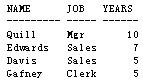 SQL:нͼ