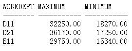 SQL:飨ͼ