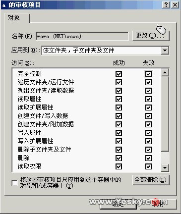 Windows 2003 蹲(ͼ)ͼʮ