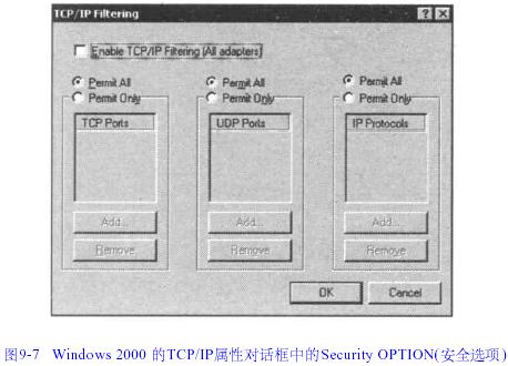 DNSר(9)---DNSۣͼ