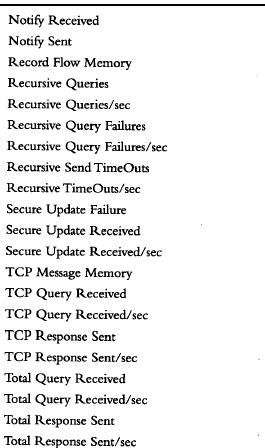 DNSר(11)---windows DNS<STRONG><A href=