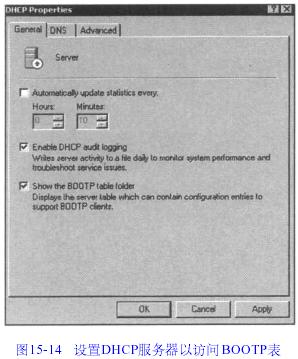 DNSר(15)---Windows DHCPݣͼ