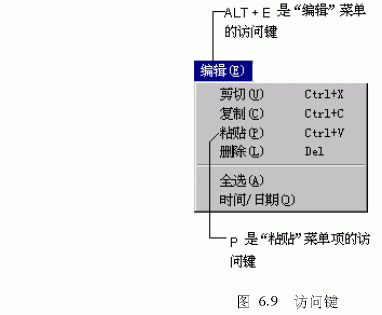 Visual Basic ˵Ӧóеʹãͼ