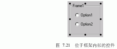 Frame ؼʹãͼ