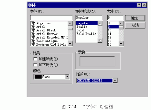 Visual Basic CommonDialog ؼʹãͼ