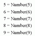 Visual Basic ؼݣͼ