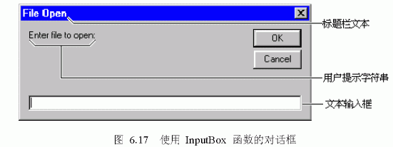 Visual Basic Իͼ