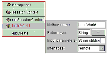 Jbuilder7Weblogic7Ͽ֮-ʵͼߣ