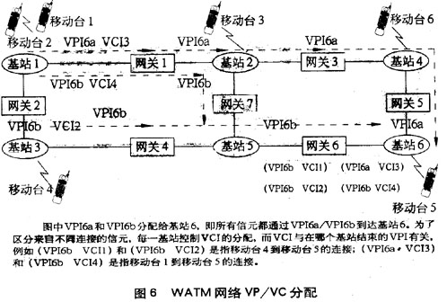 ATMߴ䣨ͼ