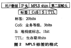 Эǩ(1)ͼ