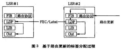 Эǩ(1)ͼ