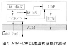 Эǩ(2)ͼ