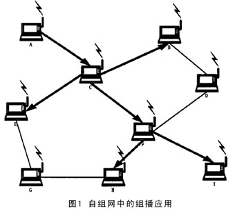 е鲥·Э飨ͼһ