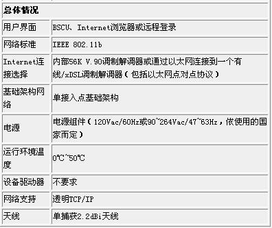 Cisco Aironet 340ͼ壩