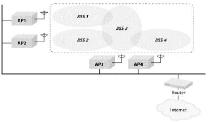 IEEE802.11߾оչ棨2ͼһ