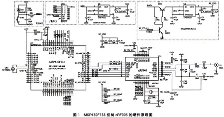 MSP430nRF905ϵͳƣͼ