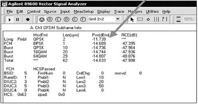 IEEE802.16-2004 WiMAXͲͼˣ