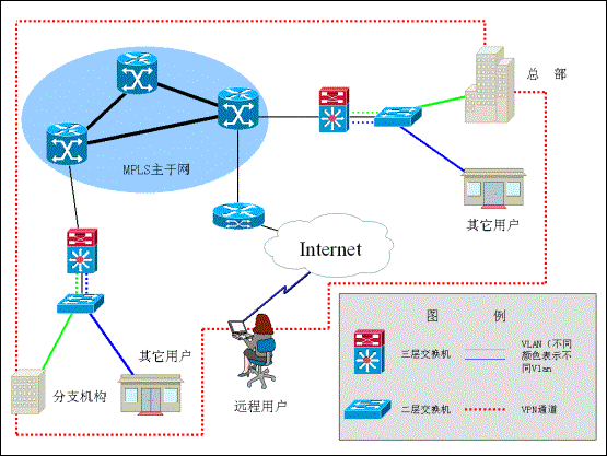 IPݴ䰲ȫ