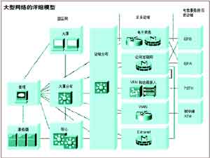 IP绰ȫ