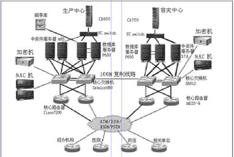 ൺ籣ȫϵͳ跽