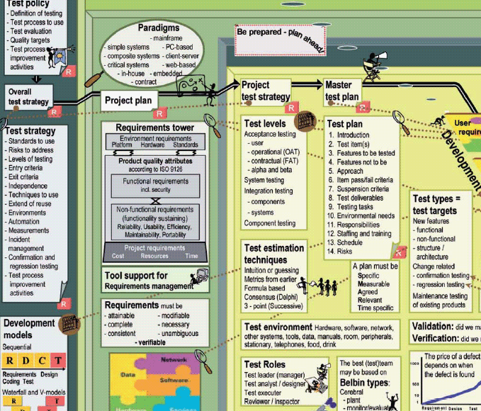 part of deltaaxion map