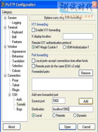 Putty תͨ SSH ˿