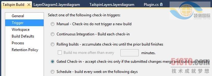 TFS Build Definition