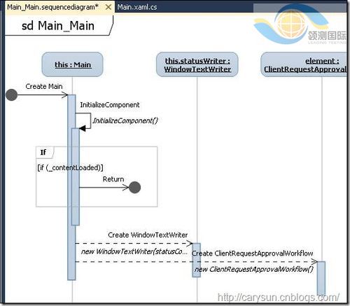 Visual Studio 2010е˳ͼ