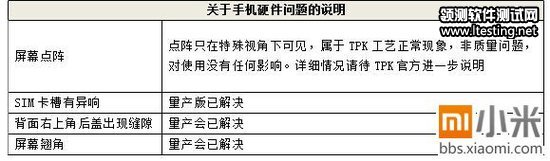 小米手机陷入掉漆门：工程机掉漆 摄像头进灰