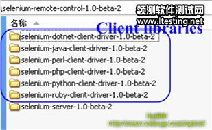 Selenium私房菜系列6 -- 深入了解Selenium RC工作原理(1) - swl632 - 我的博客