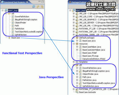  Java Perspective 下的包 